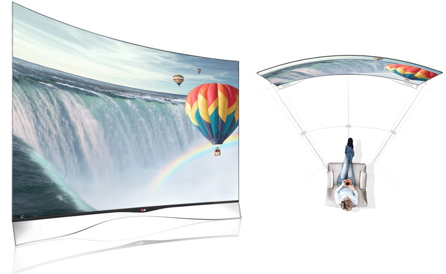 Curved Screen